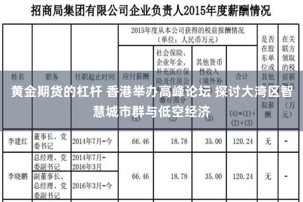 黄金期货的杠杆 香港举办高峰论坛 探讨大湾区智慧城市群与低空经济