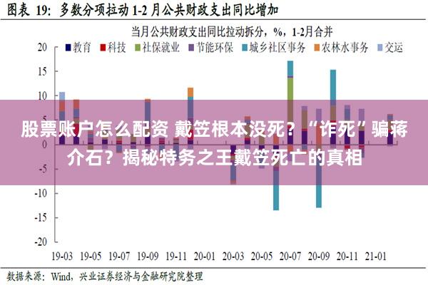 股票账户怎么配资 戴笠根本没死？“诈死”骗蒋介石？揭秘特务之王戴笠死亡的真相