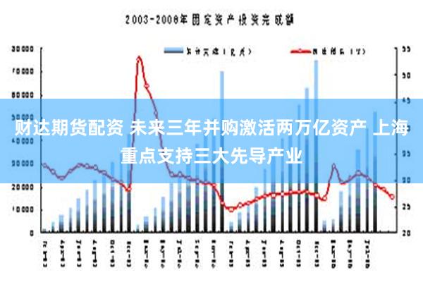 财达期货配资 未来三年并购激活两万亿资产 上海重点支持三大先导产业