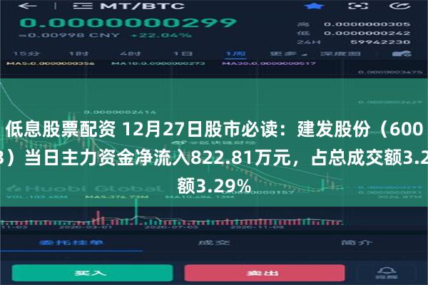 低息股票配资 12月27日股市必读：建发股份（600153）当日主力资金净流入822.81万元，占总成交额3.29%