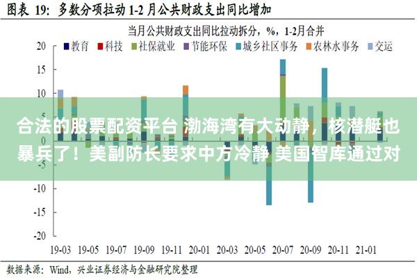 合法的股票配资平台 渤海湾有大动静，核潜艇也暴兵了！美副防长要求中方冷静 美国智库通过对