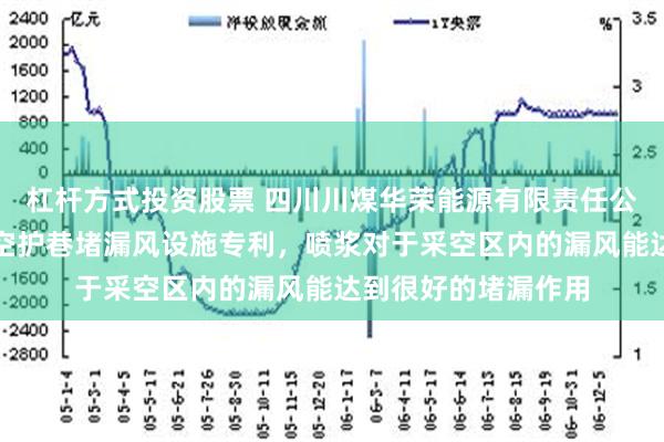 杠杆方式投资股票 四川川煤华荣能源有限责任公司斌郎煤矿取得沿空护巷堵漏风设施专利，喷浆对于采空区内的漏风能达到很好的堵漏作用