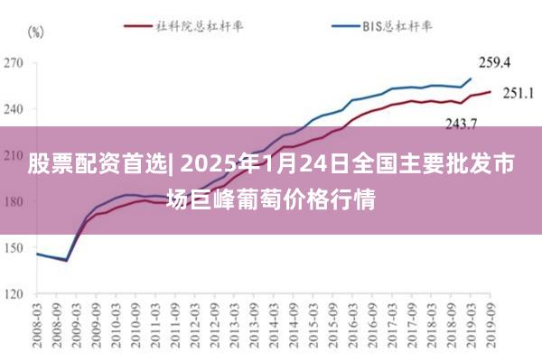 股票配资首选| 2025年1月24日全国主要批发市场巨峰葡萄价格行情